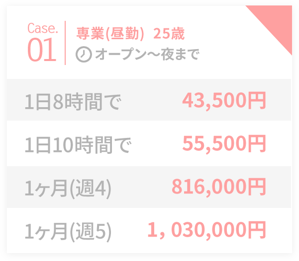 Case.01