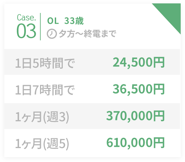 Case.03