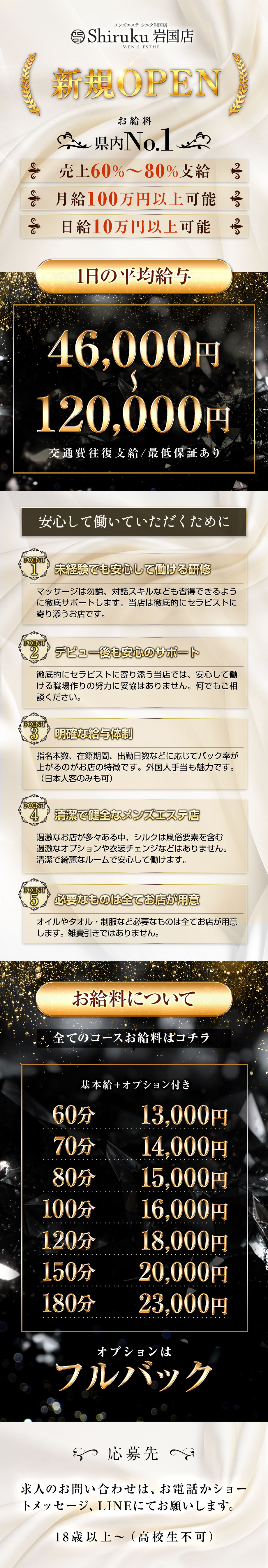 求人情報